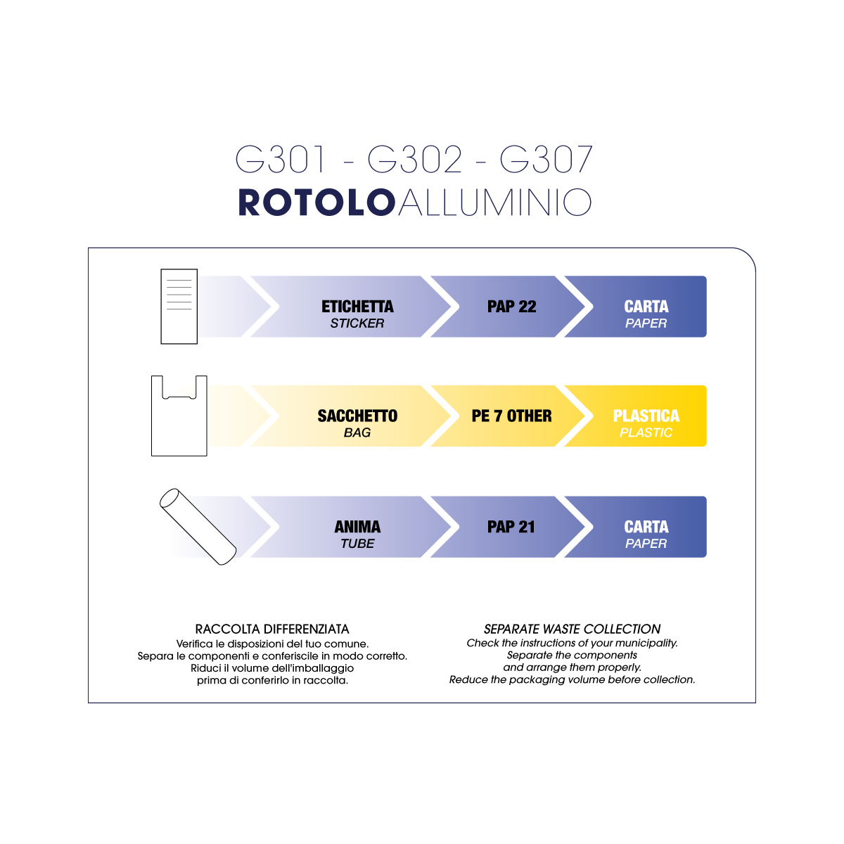 Weston 30-0015-W Rotolo Sottovuoto Commerciale, 38,1 Cm X 150 M, 2 Strati 3 Mill, Grado Professionale